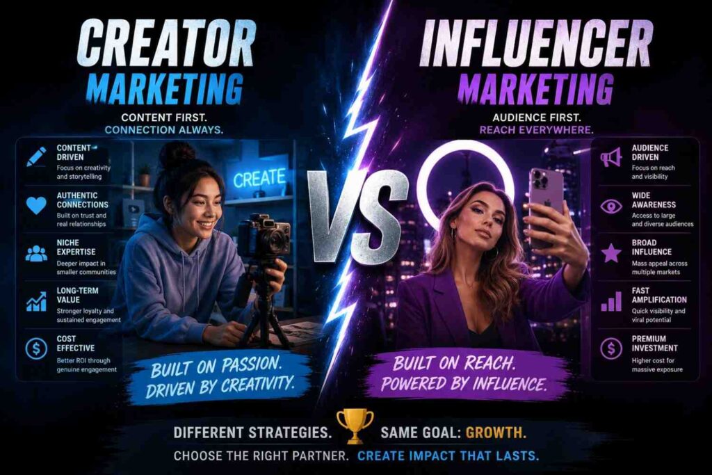 Content marketing vs influence marketing blog